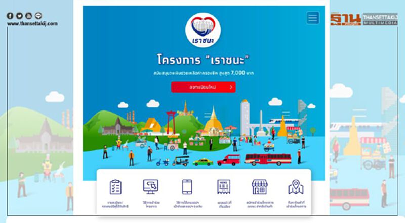 เริ่มแล้ว www.เราชนะ.com ลงทะเบียนเราชนะ รับเงินเยียวยา7000บาท เริ่มแล้ว www.เราชนะ.com ลงทะเบียนเราชนะ รับเงินเยียวยา7000บาท