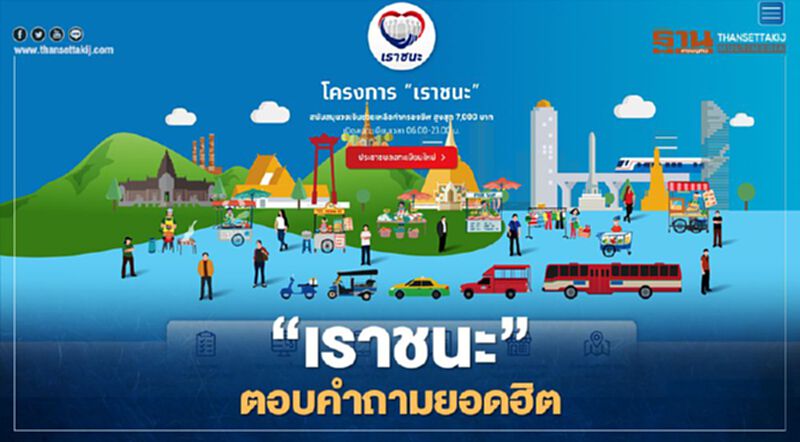 www.เราชนะ.com ตอบคำถามยอดฮิต ลงทะเบียน ตรวจสอบสิทธิ์ ม้วนเดียวจบ www.เราชนะ.com ตอบคำถามยอดฮิต ลงทะเบียน ตรวจสอบสิทธิ์ ม้วนเดียวจบ