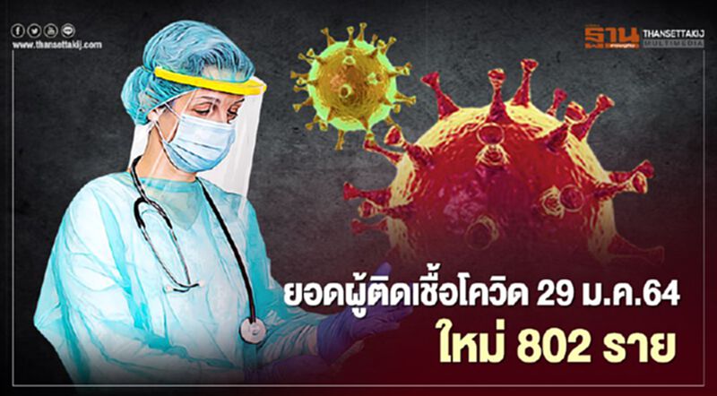 ยอดติดเชื้อโควิด 29 ม.ค.64 รายใหม่ 802 ราย ในประเทศ 781 ราย สะสม 17,023 ราย ยอดติดเชื้อโควิด 29 ม.ค.64 รายใหม่ 802 ราย ในประเทศ 781 ราย สะสม 17,023 ราย