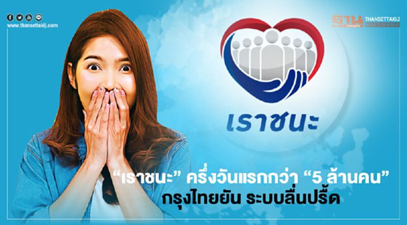 “เราชนะ” ครึ่งวันแรกกว่า “5 ล้านคน” กรุงไทยยัน ระบบลื่นปรื้ด “เราชนะ” ครึ่งวันแรกกว่า “5 ล้านคน” กรุงไทยยัน ระบบลื่นปรื้ด