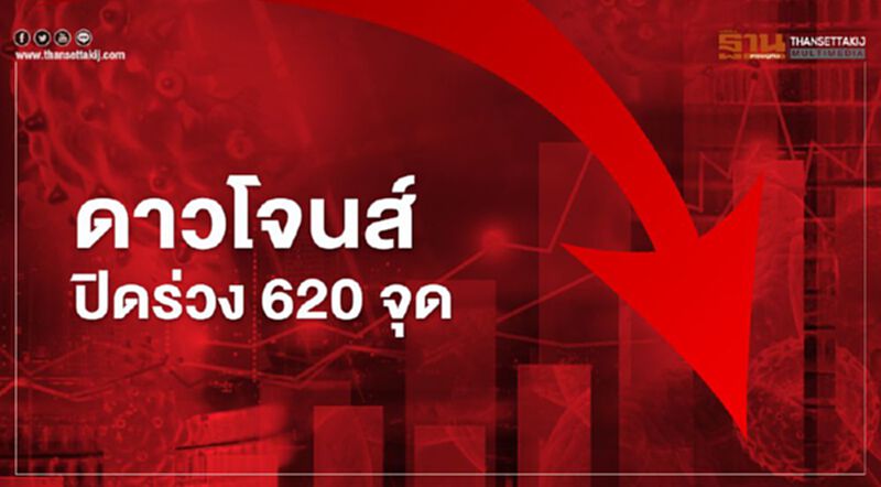 ดาวโจนส์ปิดร่วง 620 จุด วิตกปั่นหุ้นGameStop ฉุดตลาด ดาวโจนส์ปิดร่วง 620 จุด วิตกปั่นหุ้นGameStop ฉุดตลาด