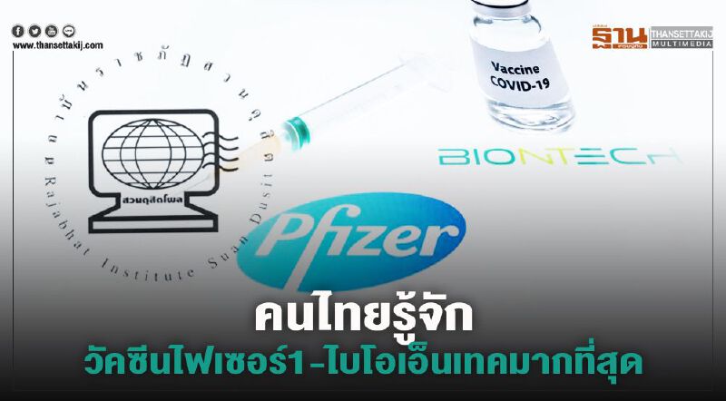 “วัคซีนโควิด-19” คนไทยรู้จักไฟเซอร์-ไบโอเอ็นเทคมากที่สุด