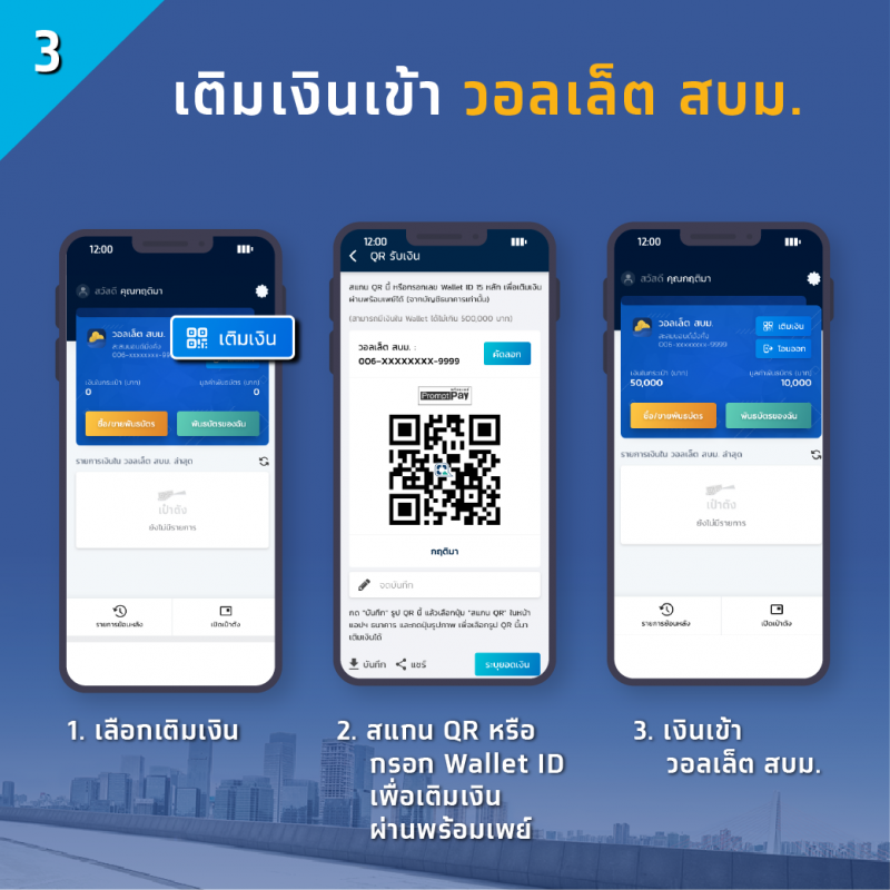 เติมเงินเข้าวอลเล็ต สบม.