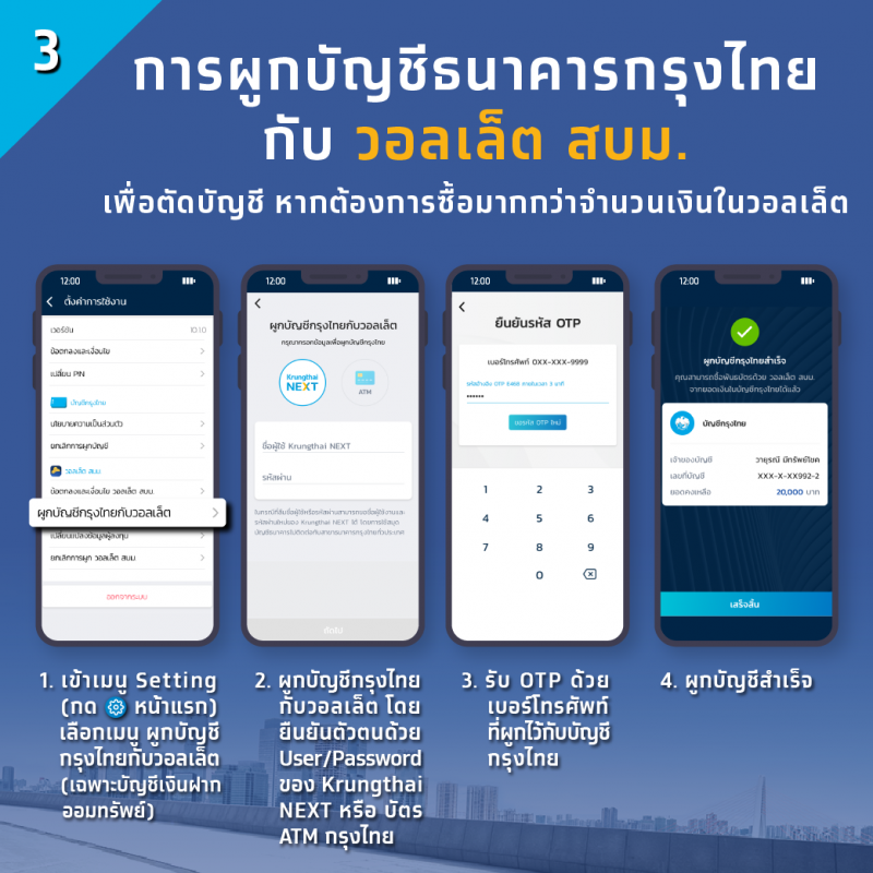 การผูกบัญชีธนาคารกรุงไทยกับวอลเล็ต สบม.