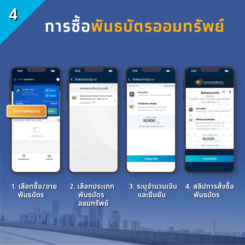 การซื้อพันธบัตรออมทรัพย์
