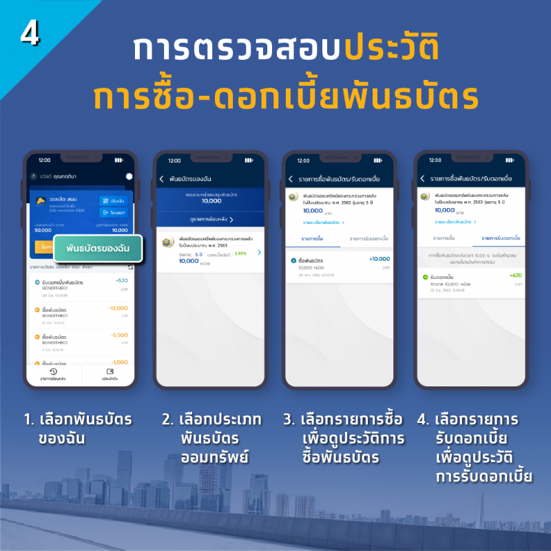 การตรวจสอบประวัติการซื้อ - ดอกเบี้ยพันธบัตร