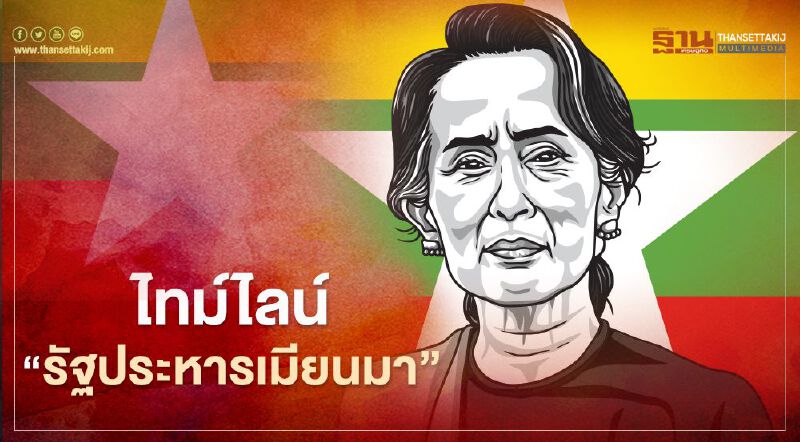 ไทม์ไลน์ "รัฐประหาร​เมียนมา"​ จากข่าวลือถึงการจับกุม "อองซาน ซูจี”