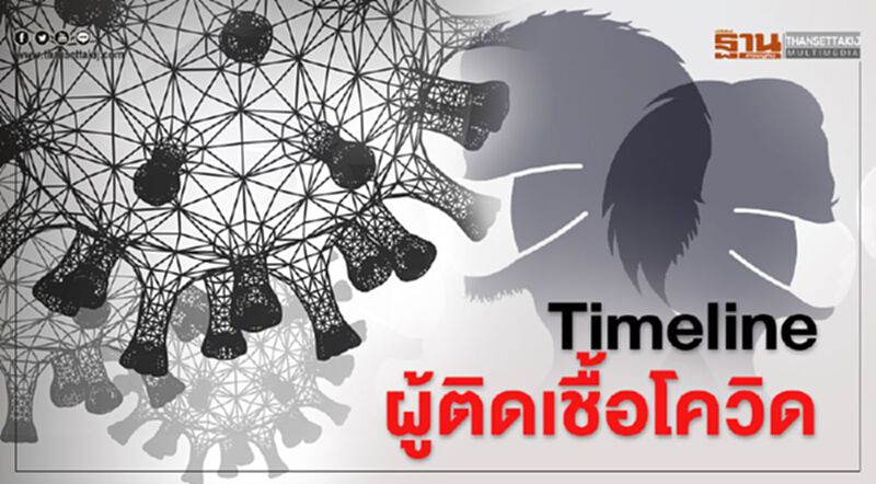 เปิดไทม์ไลน์"ผู้ติดเชื้อโควิด"กทม.เพิ่มอีก 16 ราย เปิดไทม์ไลน์"ผู้ติดเชื้อโควิด"กทม.เพิ่มอีก 16 ราย