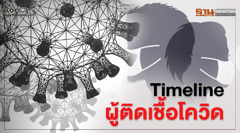 เปิดไทม์ไลน์"ผู้ติดเชื้อโควิด"กทม.เพิ่มอีก 16 ราย 