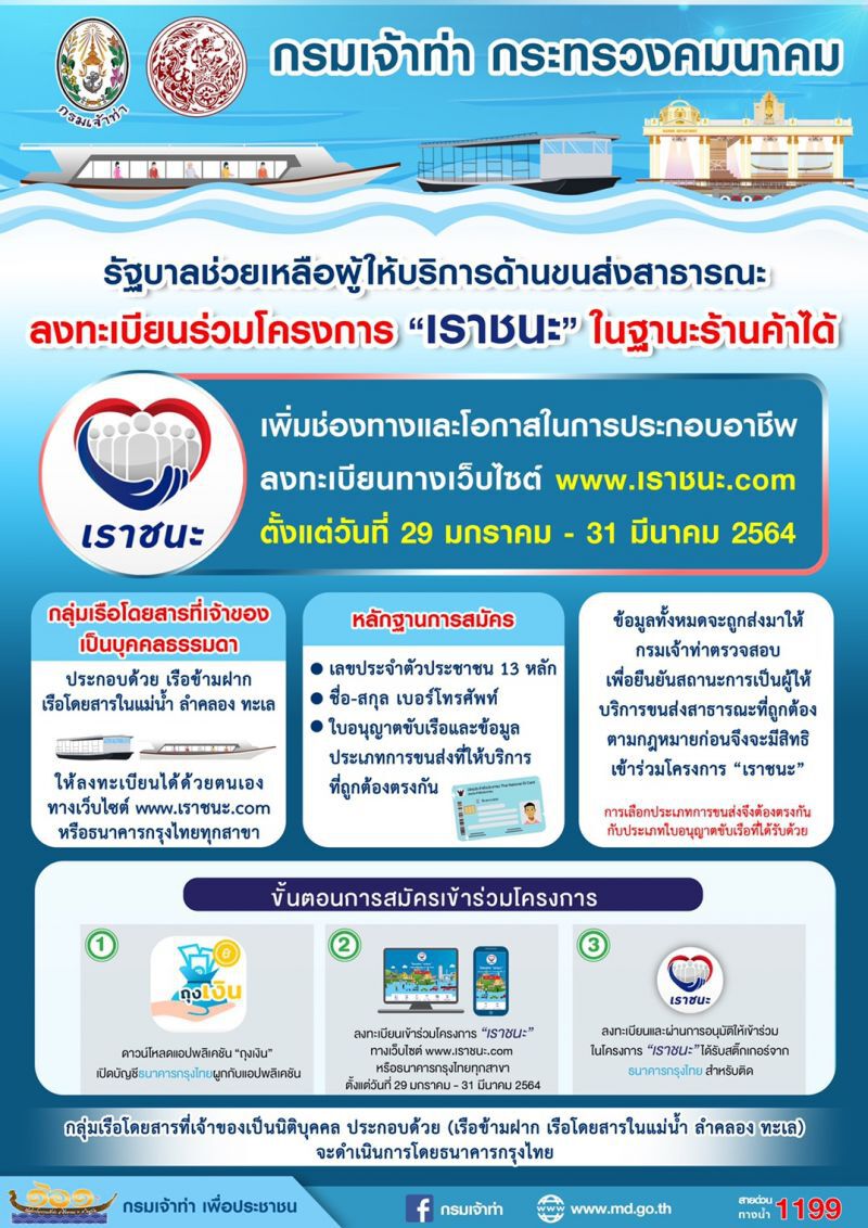 ส่องวิธีลงทะเบียนเราชนะ “เรือโดยสาร-ข้ามฟาก” ทำยังไง