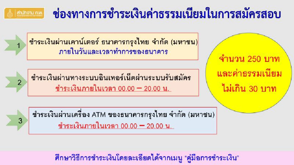 ช่องทางชำระเงินสมัครสอบ ก.พ.