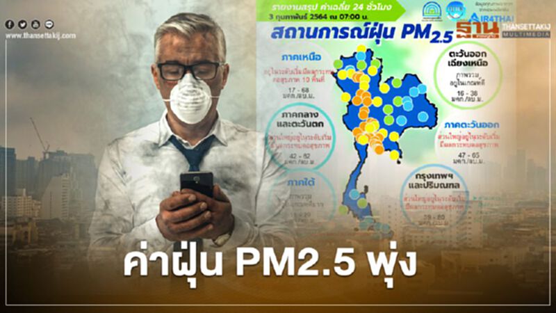 เช้านี้ 19 จังหวัดฝุ่นพุ่ง ค่า PM2.5 พุ่งเกินมาตรฐาน เช้านี้ 19 จังหวัดฝุ่นพุ่ง ค่า PM2.5 พุ่งเกินมาตรฐาน