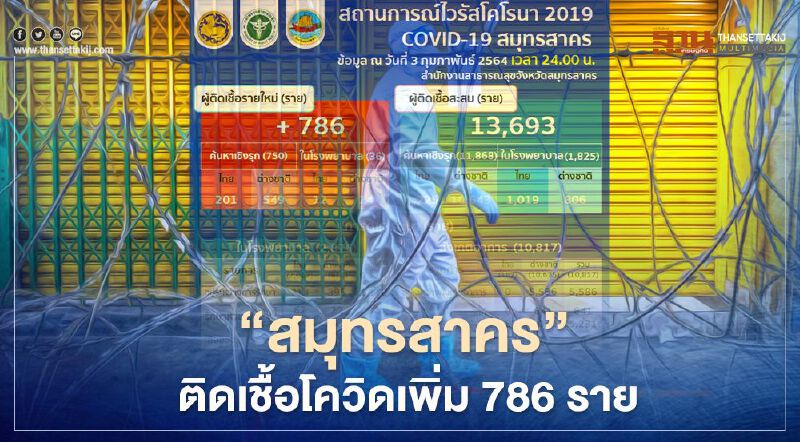 ยอดยังพุ่ง "สมุทรสาคร"พบผู้เชื้อโควิดเพิ่มอีก 786 ราย สะสม 13,693 ราย