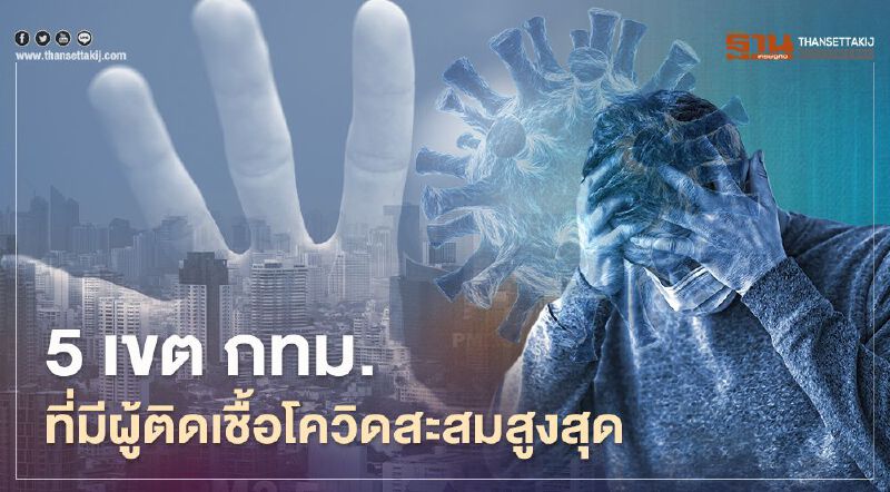 เผย 5 เขต กทม.ที่มีผู้ติดเชื้อโควิด-19 สะสมสูงสุด