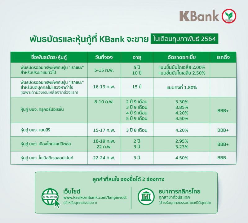 พันธบัตรออมทรัพย์
