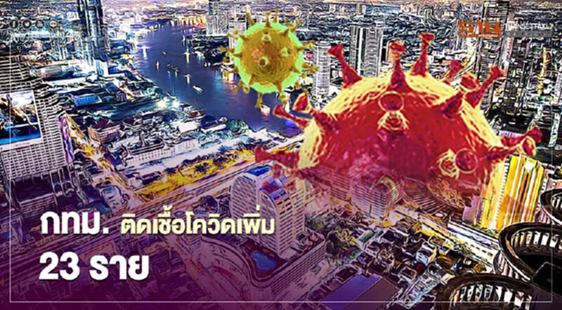 การ์ดตกไม่ได้ กทม.พบผู้ติดเชื้อโควิดเพิ่ม 23 ราย อายุต่ำสุด 7 ปี สูงสุด 69 ปี การ์ดตกไม่ได้ กทม.พบผู้ติดเชื้อโควิดเพิ่ม 23 ราย อายุต่ำสุด 7 ปี สูงสุด 69 ปี