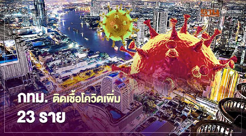 การ์ดตกไม่ได้ กทม.พบผู้ติดเชื้อโควิดเพิ่ม 23 ราย อายุต่ำสุด 7 ปี สูงสุด 69 ปี