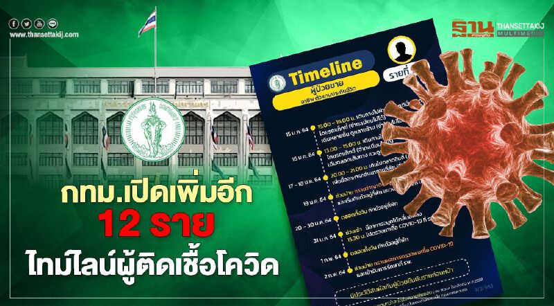 กทม.เปิดเพิ่มอีก 12 ราย ไทม์ไลน์ผู้ติดเชื้อโควิด-19