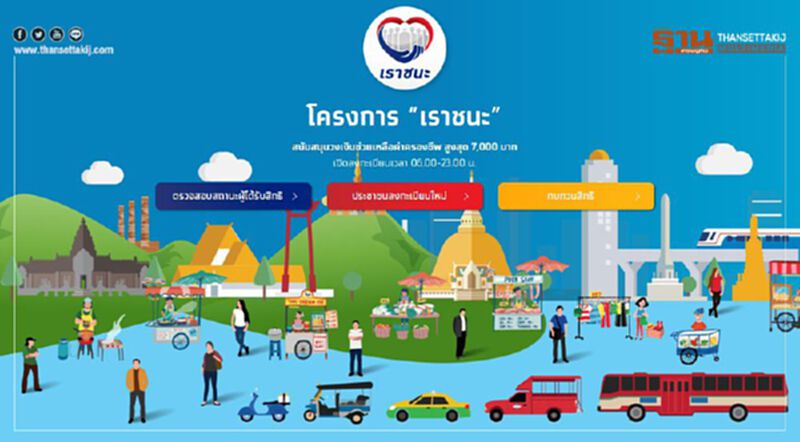 “เราชนะ” ลงทะเบียน - เช็คสิทธิ์ –ทบทวนสิทธิ์ ครบจบที่ www.เราชนะ.com “เราชนะ” ลงทะเบียน - เช็คสิทธิ์ –ทบทวนสิทธิ์ ครบจบที่ www.เราชนะ.com