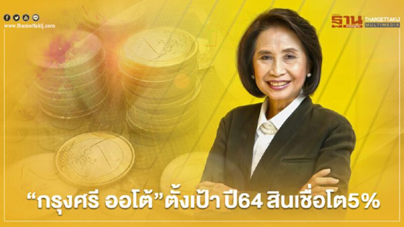 กรุงศรี ออโต้ ตั้งเป้าปี2564 สินเชื่อโต 5%จากช่วงเดียวกันปีก่อน 2.4% คาดยอดสินเชื่อคงค้างแตะ 4.28แสนล้านบาท เอ็นพีแอลไม่เกิน 2% กรุงศรี ออโต้ ตั้งเป้าปี2564 สินเชื่อโต 5%จากช่วงเดียวกันปีก่อน 2.4% คาดยอดสินเชื่อคงค้างแตะ 4.28แสนล้านบาท เอ็นพีแอลไม่เกิน 2%