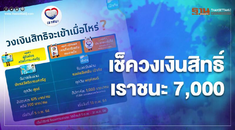 www.เราชนะ.com เช็คสิทธิ์เงินเยียวยาเราชนะ 7,000 บาท โอนเงินเข้าเมื่อไหร่ ตรวจสอบสิทธิ์ที่นี่ 