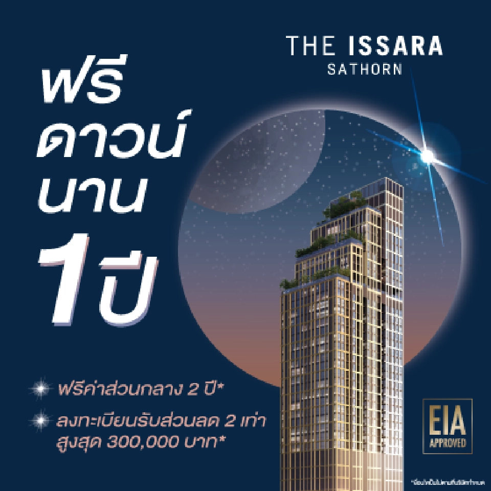 ตลาดที่อยู่อาศัย เรียกแขก จัดหนัก โปรโมชั่น อยู่ฟรี - ลุ้นทอง!