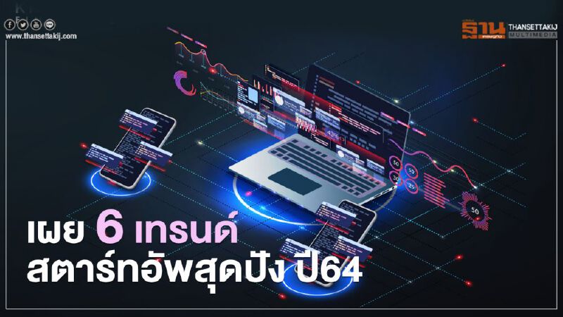 กรุงศรี ฟินโนเวต เผย 6 เทรนด์สตาร์ทอัพสุดปัง ปี64