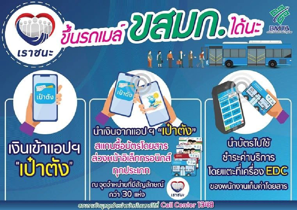 เราชนะ สามารถใช้สิทธิ์กับรถเมล์ ขสมก.ได้