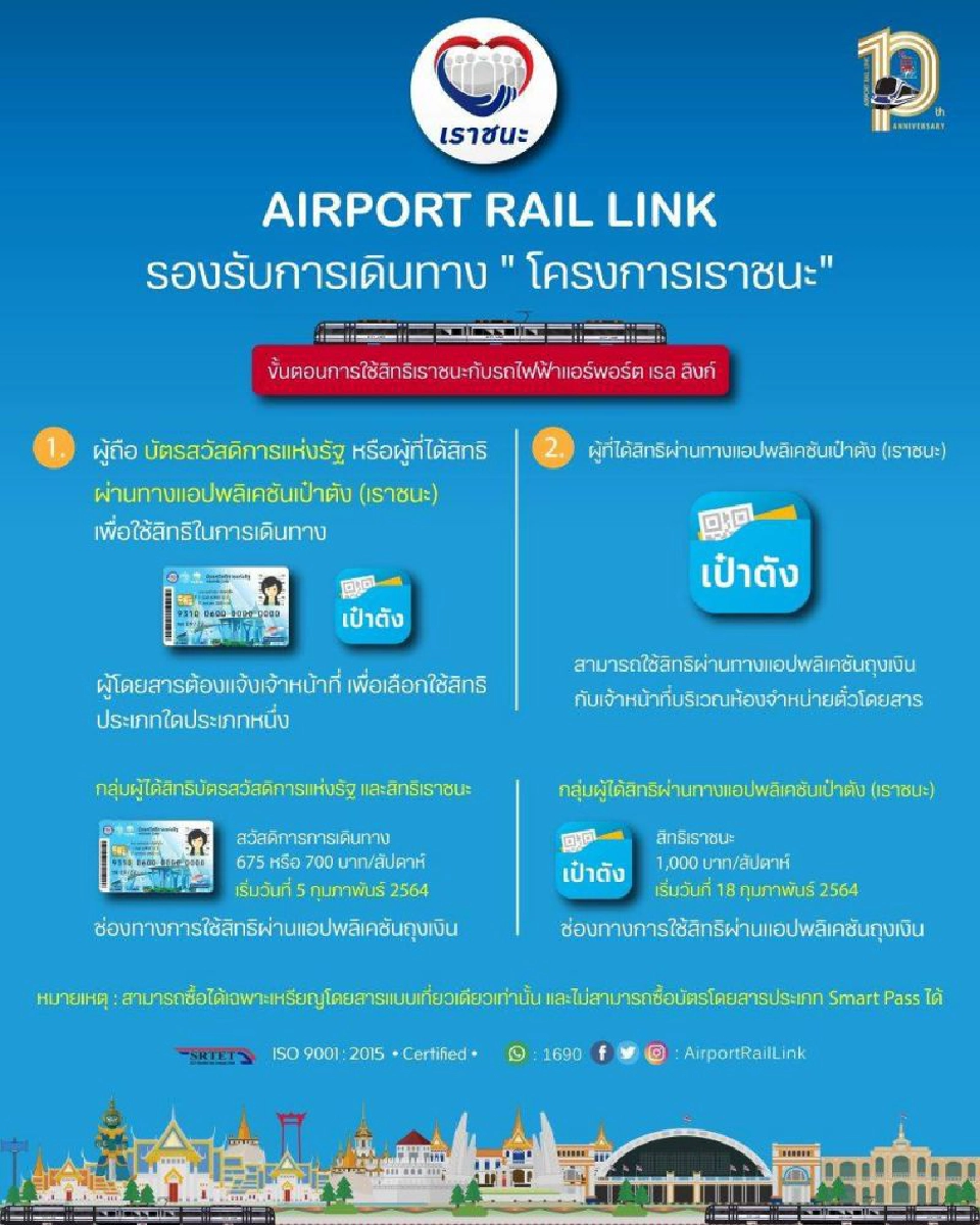 เราชนะ สามารถใช้สิทธิ์กับรถไฟฟ้าแอร์พอร์ทเรลลิงก์ได้