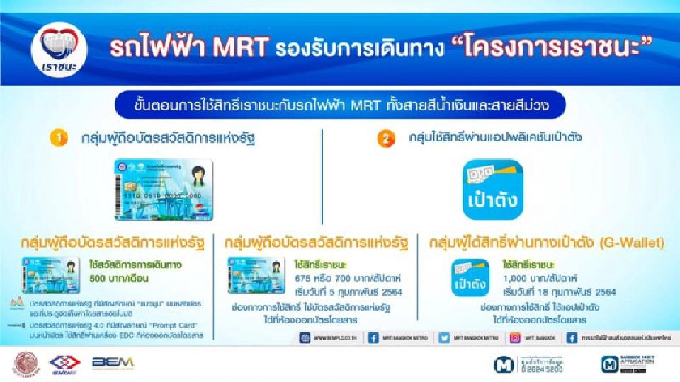 เราชนะสามารถใช้สิทธิ์กับรถไฟฟ้า MRT ได้