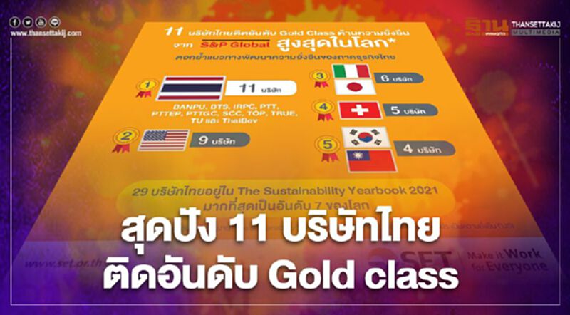 สุดปัง 11 บริษัทไทยติดอันดับ Gold class สุดปัง 11 บริษัทไทยติดอันดับ Gold class