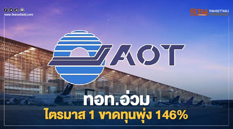 ทอท.อ่วมQ1ปีงบ64ขาดทุนพุ่ง146%รายได้ลด1.3หมื่นล้าน ทอท.อ่วมQ1ปีงบ64ขาดทุนพุ่ง146%รายได้ลด1.3หมื่นล้าน
