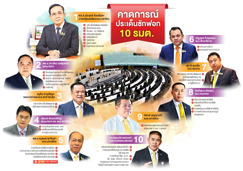 ซักฟอก 10 รัฐมนตรี