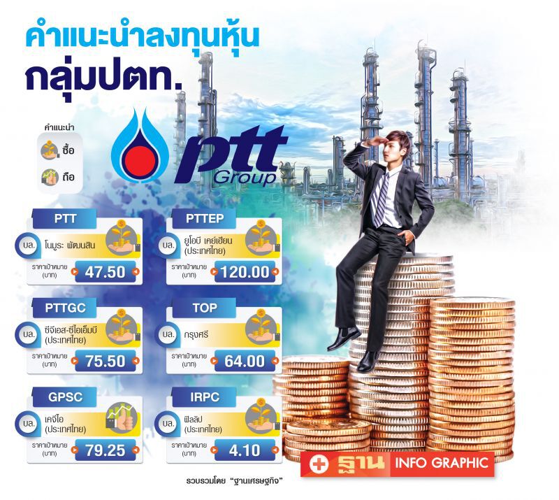 คำแนะนำลงทุนกลุ่มปตท.