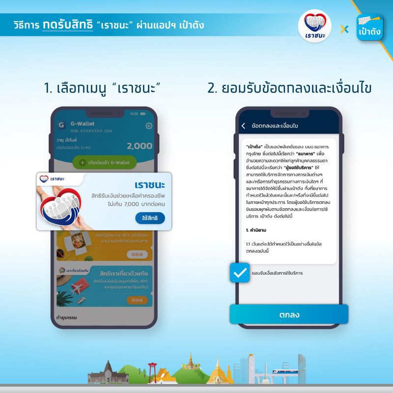 ได้สิทธิ"เราชนะ"แล้ว! กลุ่ม 2กดยืนยันรับสิทธิผ่านแอปเป๋าตังเริ่มวันนี้ (12 ก.พ.)