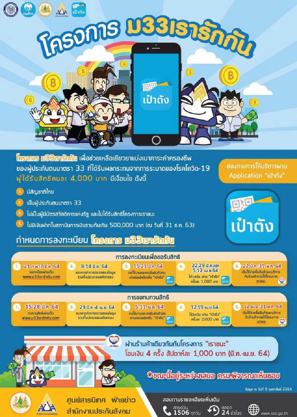 ลงทะเบียน www.ม33เรารักกัน.com  ตรวจสอบ 5 คุณสมบัติเพื่อไม่พลาดเงินเยียวยา 4000 บาท 