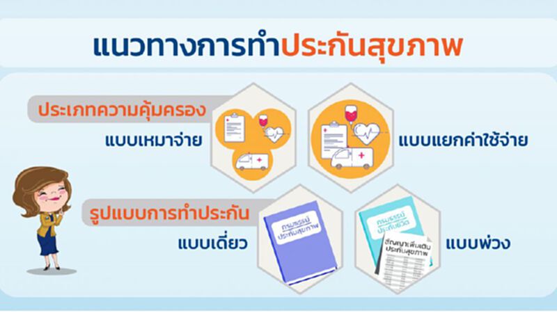 แนวทางการทำประกันสุขภาพ แนวทางการทำประกันสุขภาพ