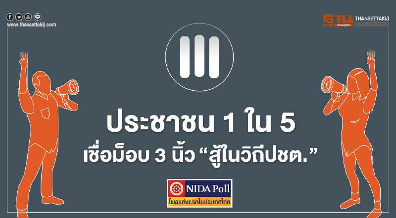 ประชาชน1ใน5เชื่อม็อบ3นิ้ว"สู้ในวิถีปชต."