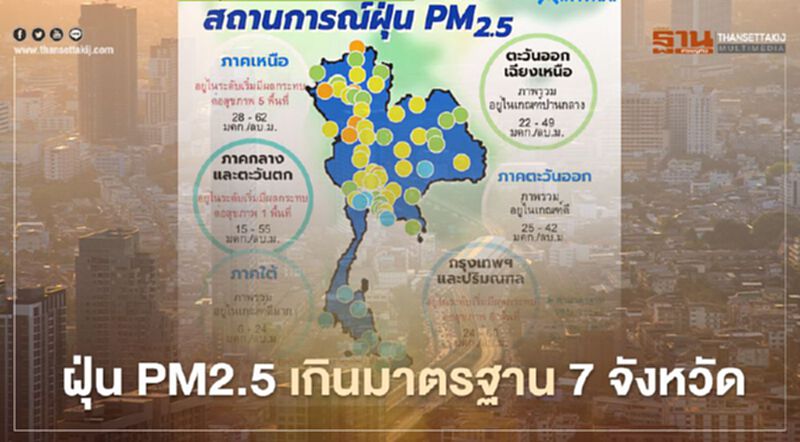 เช้านี้ 7 จังหวัด ค่าฝุ่น PM2.5 เกินมาตรฐาน เช้านี้ 7 จังหวัด ค่าฝุ่น PM2.5 เกินมาตรฐาน