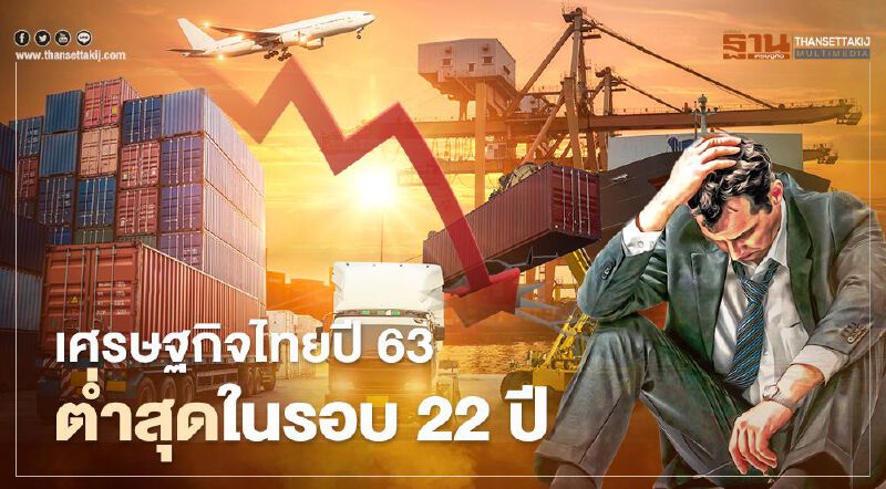 สศช.เผย"จีดีพี" ปี 63 ต่ำสุดในรอบ 22 ปี ห่วง 5 ปัจจัยเสี่ยงทุบซ้ำศก.ปี 64