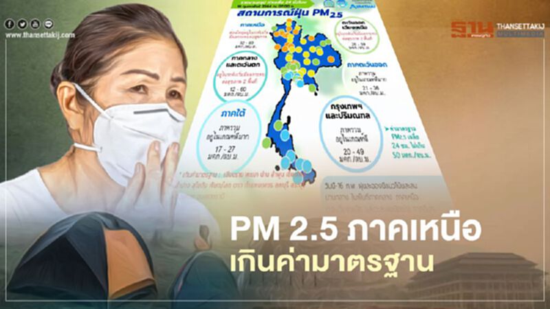 PM 2.5 ภาคเหนือ เกินค่ามาตรฐาน กทม.อยู่ในเกณฑ์ดี PM 2.5 ภาคเหนือ เกินค่ามาตรฐาน กทม.อยู่ในเกณฑ์ดี