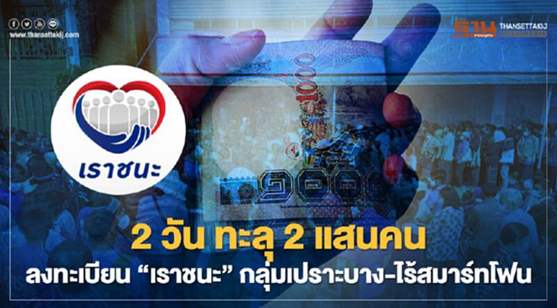 2 วัน ทะลุ 2 แสนคน ลงทะเบียน “เราชนะ” กลุ่มเปราะบาง-ไร้สมาร์ทโฟน 2 วัน ทะลุ 2 แสนคน ลงทะเบียน “เราชนะ” กลุ่มเปราะบาง-ไร้สมาร์ทโฟน