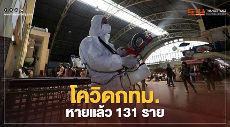 "โควิดกทม."ผู้ติดเชื้อวันนี้เป็น 0 "โควิดกทม."ผู้ติดเชื้อวันนี้เป็น 0