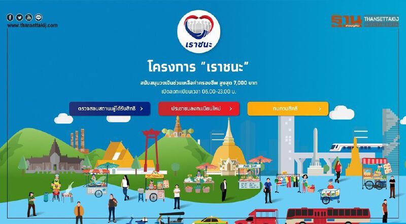 ทบทวนสิทธิ์“เราชนะ”  ไม่ผ่านการคัดกรองคุณสมบัติ ยื่นใหม่ได้ถึงวันไหน ทราบผลเมื่อไหร่ เช็กไทม์ไลน์ที่นี่