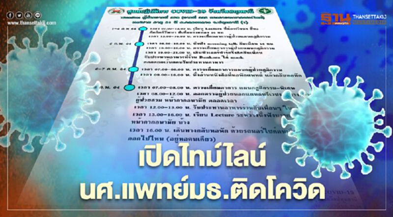 เปิดไทม์ไลน์ นศ.แพทย์มธ.ติดโควิด พบเดินห้างย่านรังสิต เปิดไทม์ไลน์ นศ.แพทย์มธ.ติดโควิด พบเดินห้างย่านรังสิต