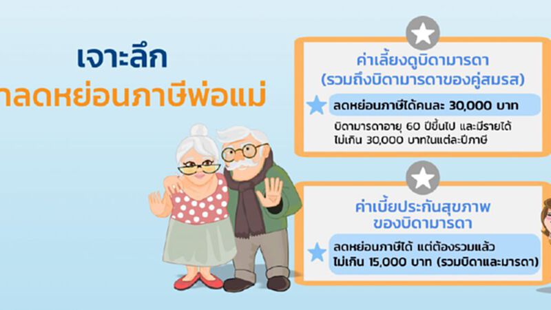 เจาะลึกค่าลดหย่อนภาษีพ่อแม่ เจาะลึกค่าลดหย่อนภาษีพ่อแม่
