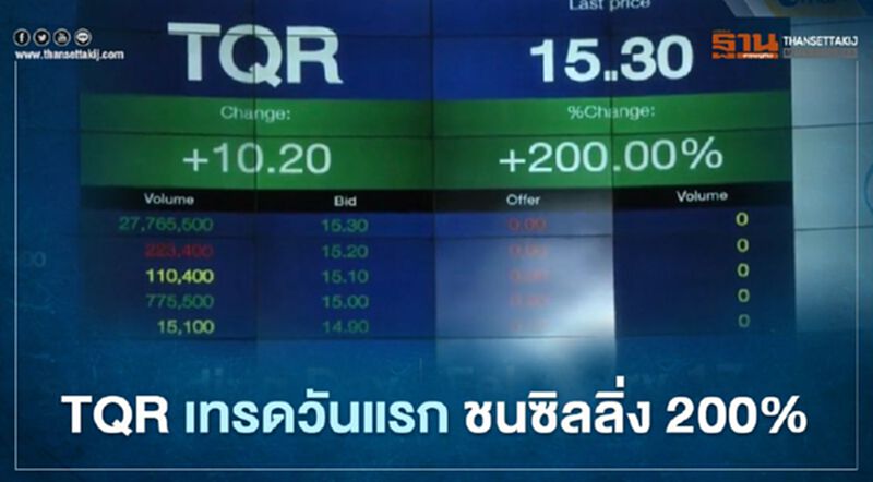 TQR เทรดวันแรก ชนซิลลิ่ง 200% TQR เทรดวันแรก ชนซิลลิ่ง 200%