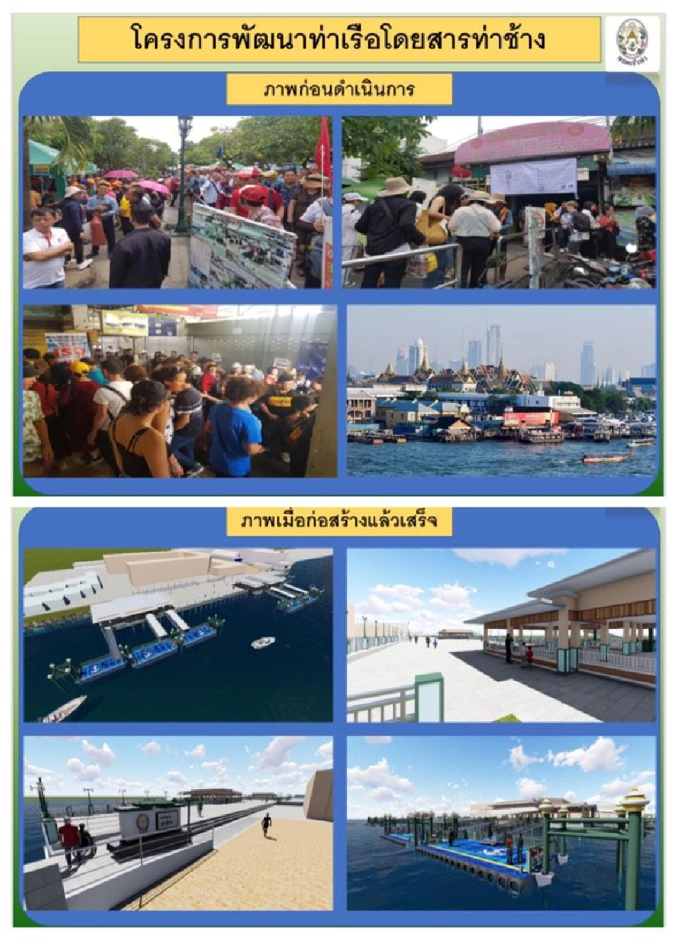 พลิกโฉมสถาปัตยกรรมกรุงเก่า "ท่าเรือเทเวศร์ "