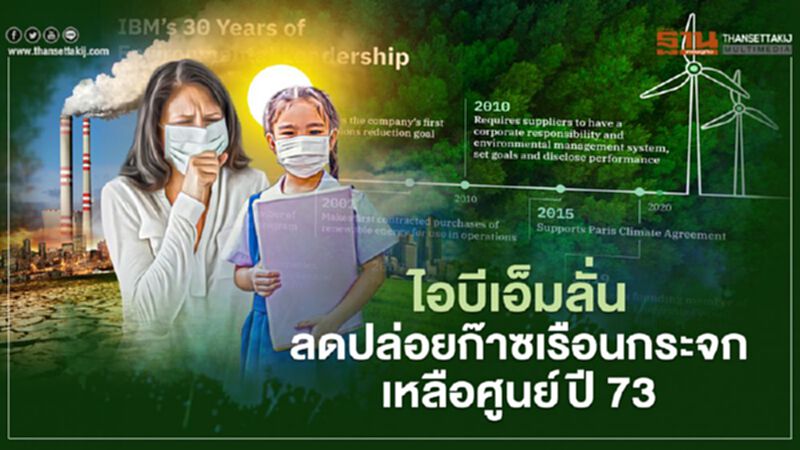 ไอบีเอ็มลั่นลดปล่อยก๊าซเรือนกระจกเหลือศูนย์ปี 73 ไอบีเอ็มลั่นลดปล่อยก๊าซเรือนกระจกเหลือศูนย์ปี 73