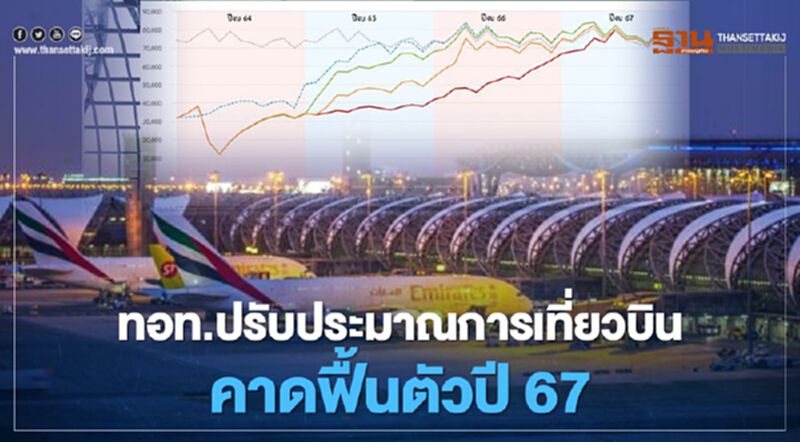 “ทอท."อ่วมปรับลดประมาณการเที่ยวบิน-ผู้โดยสารปี64ใหม่ คาดฟื้นตัวปี67 “ทอท."อ่วมปรับลดประมาณการเที่ยวบิน-ผู้โดยสารปี64ใหม่ คาดฟื้นตัวปี67